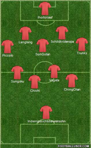 Chinese Super League All Star North Formation 2011