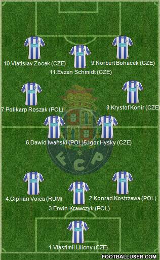Futebol Clube do Porto - SAD Formation 2011
