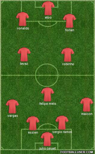 Interporto FC Formation 2011