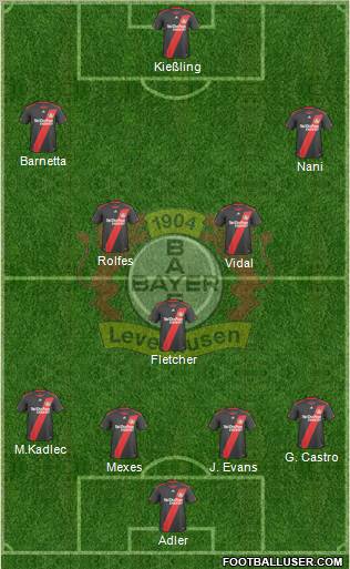 Bayer 04 Leverkusen Formation 2011