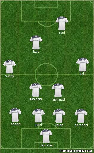 Tottenham Hotspur Formation 2011