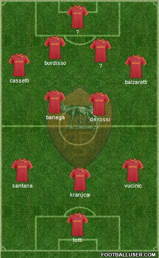 AS Roma Formation 2011