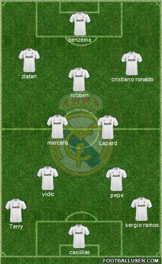 Real Madrid C.F. Formation 2011