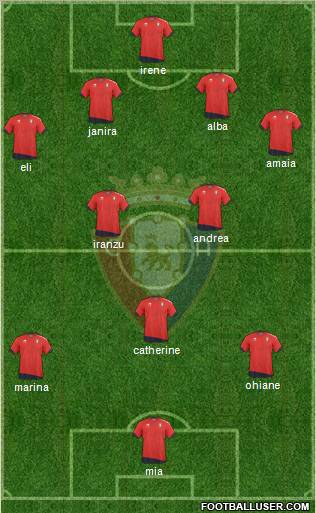 C. At. Osasuna Formation 2011