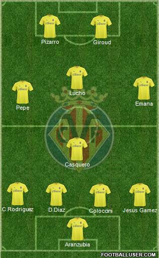Villarreal C.F., S.A.D. Formation 2011