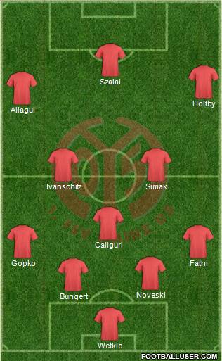 1.FSV Mainz 05 Formation 2011
