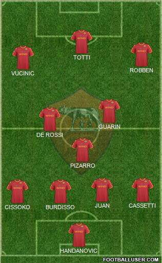 AS Roma Formation 2011