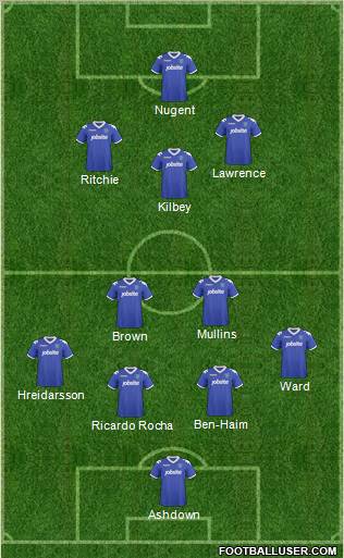 Portsmouth 4-2-3-1 football formation