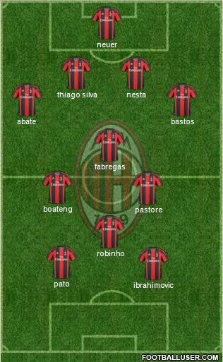 A.C. Milan Formation 2011
