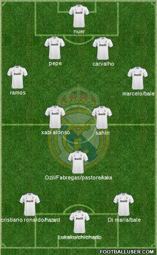 Real Madrid C.F. Formation 2011