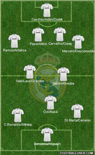 Real Madrid C.F. Formation 2011