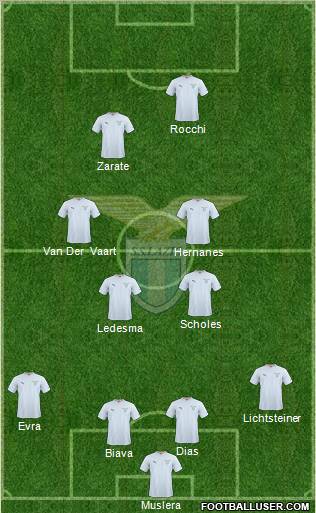 S.S. Lazio Formation 2011