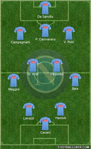 Napoli Formation 2011