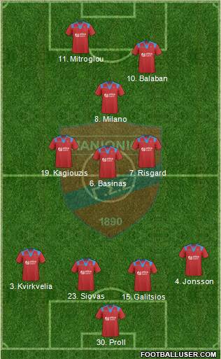 GSS Panionios Formation 2011