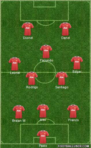 Manchester United Formation 2011