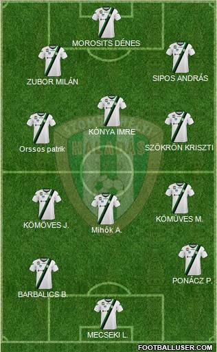 Haladás FC Formation 2011