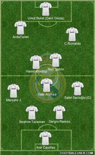 Real Madrid C.F. Formation 2011