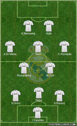 Real Madrid C.F. Formation 2011