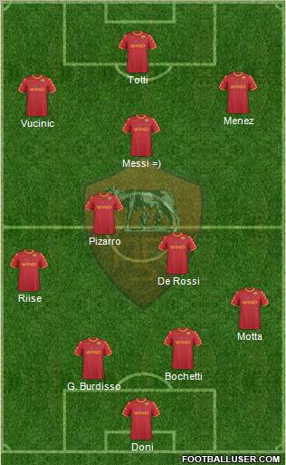 AS Roma Formation 2011