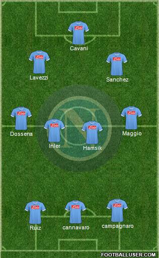 Napoli Formation 2011