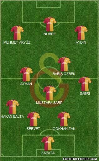 Galatasaray SK Formation 2011
