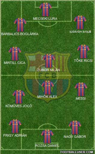 F.C. Barcelona Formation 2011
