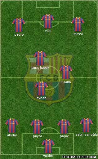 F.C. Barcelona Formation 2011