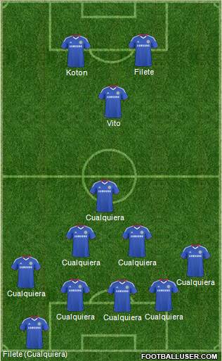 Chelsea Formation 2011