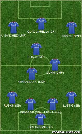 Chelsea Formation 2011