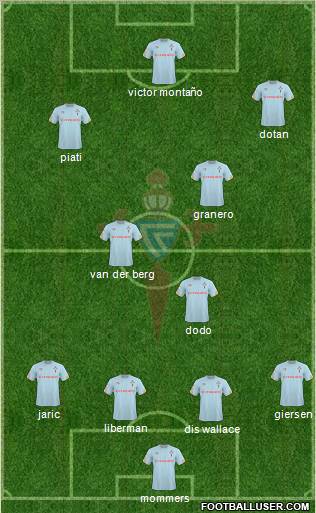 R.C. Celta S.A.D. football formation