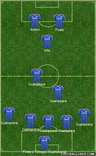 Chelsea Formation 2011