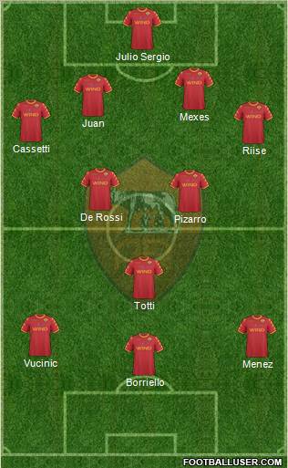 AS Roma Formation 2011