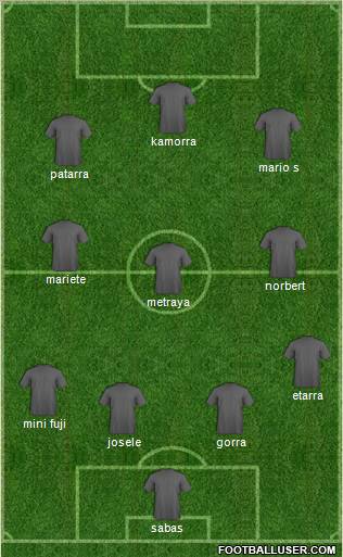 Fifa Team Formation 2011