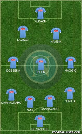 Napoli Formation 2011