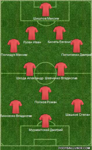 Slavia Mozyr Formation 2011