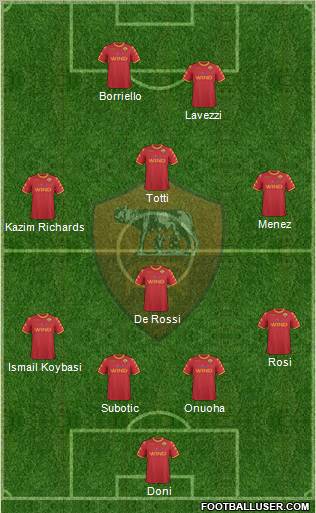 AS Roma Formation 2011