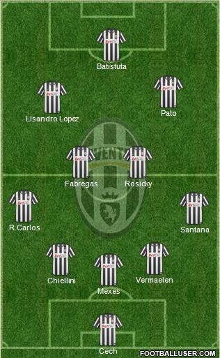 Juventus Formation 2011