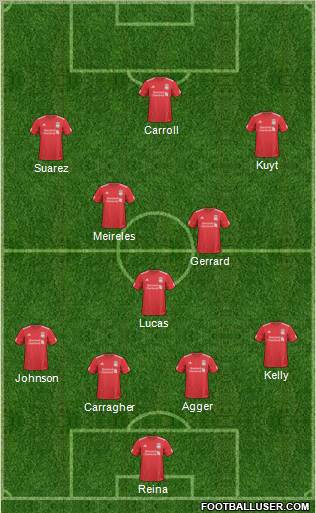 Liverpool Formation 2011
