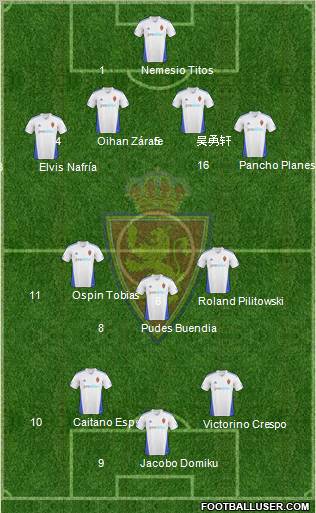 R. Zaragoza S.A.D. Formation 2011