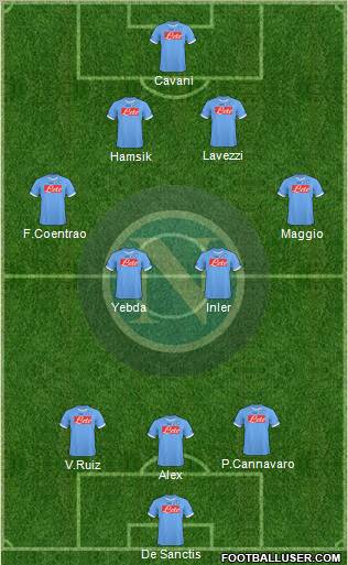Napoli Formation 2011