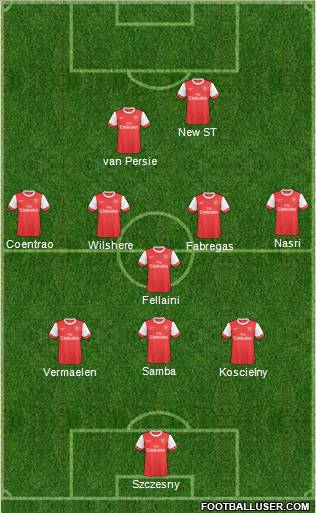 Arsenal Formation 2011