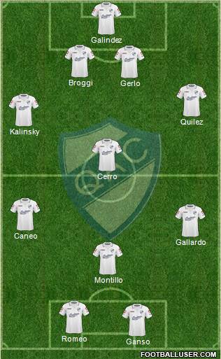 Quilmes Formation 2011