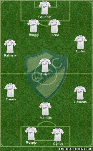 Quilmes football formation