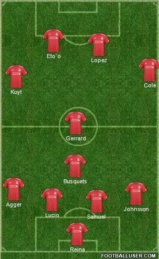 Liverpool Formation 2011
