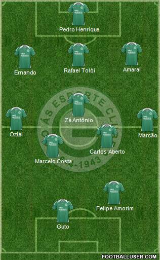 Goiás EC football formation