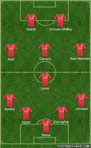 Liverpool Formation 2011