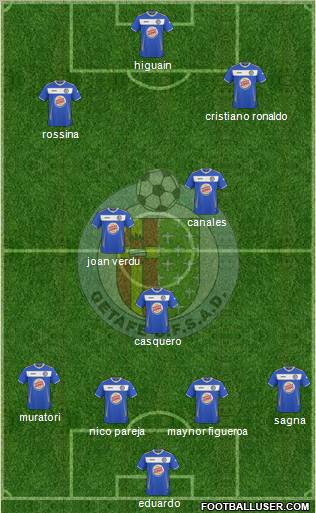 Getafe C.F., S.A.D. Formation 2011