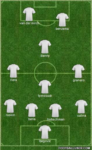 Pro Evolution Soccer Team Formation 2011