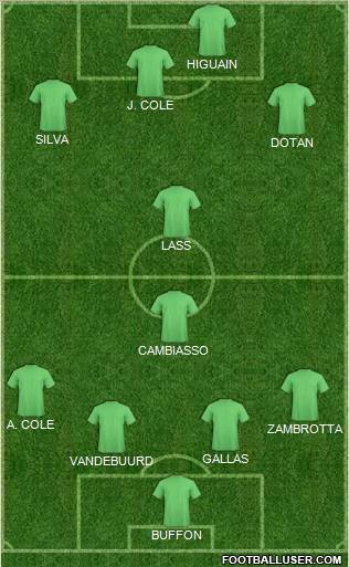 Pro Evolution Soccer Team Formation 2011