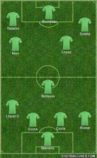 Championship Manager Team Formation 2011